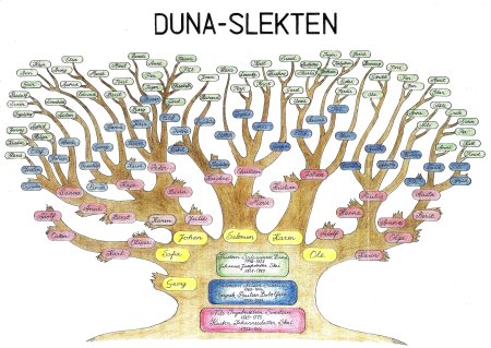 025-Dunaslekten1.jpg.medium.jpeg